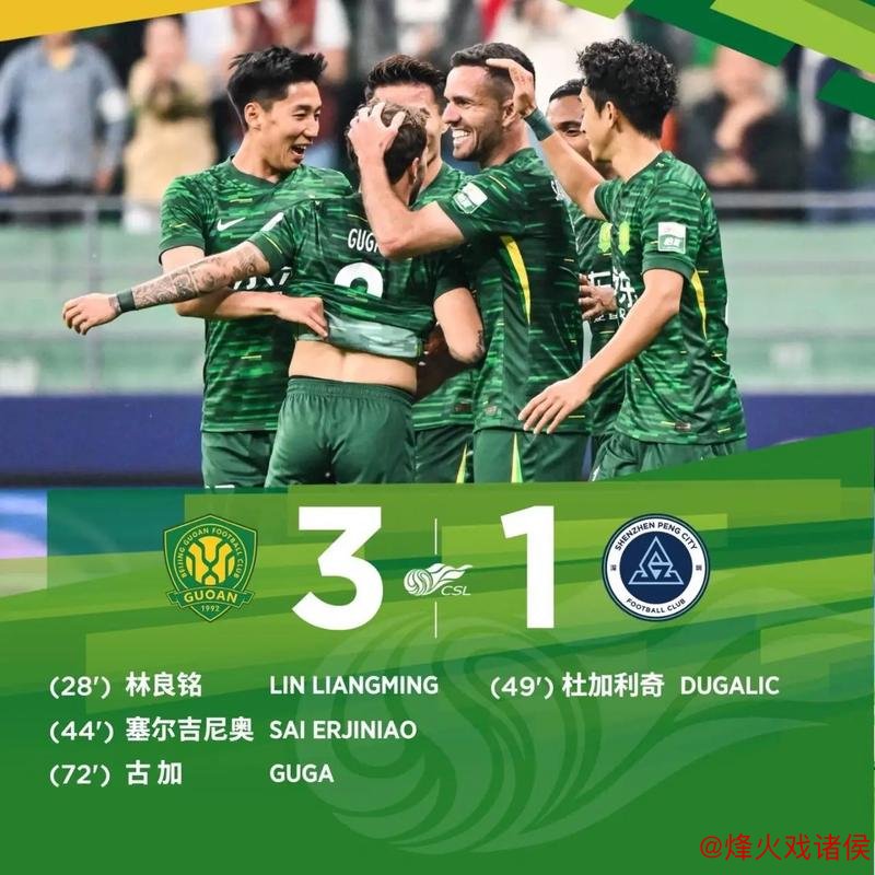 历史性一刻!国安迎来队史第300场中超胜利,意义非凡 历史性一刻!国安迎来队史第300场中超胜利,意义非凡