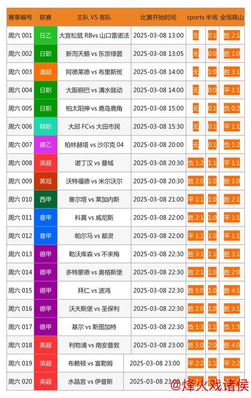 竞彩分析:摩纳哥稍占优势 亚特兰大客场抢分 竞彩分析:摩纳哥稍占优势 亚特兰大客场抢分