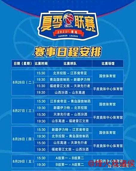 第二届CBA俱乐部杯推介会召开 八强队伍下月呼和浩特角逐冠军 第二届CBA俱乐部杯推介会召开 八强队伍下月呼和浩特角逐冠军