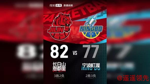 吉林大胜长沙勇胜 姜伟泽13+6 摩尔18+8+5